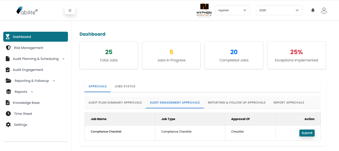 Abilite internal audit dashboard