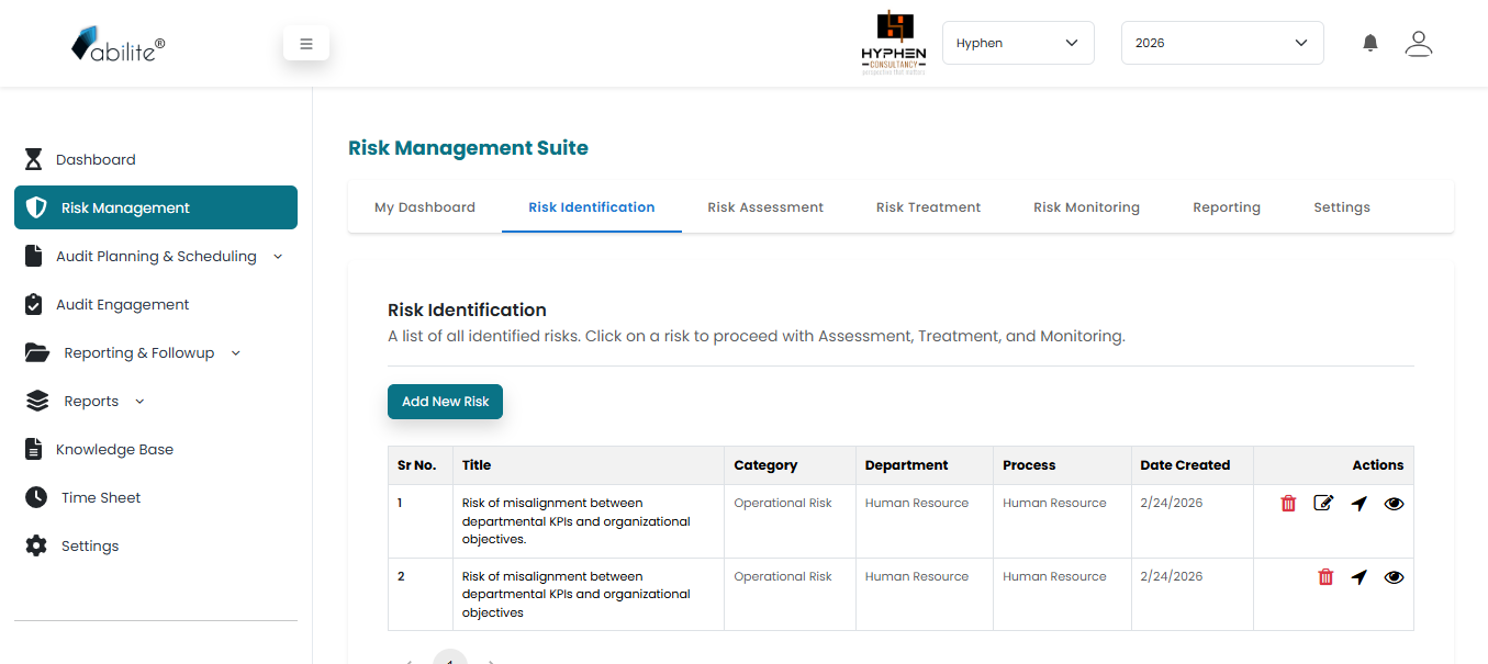 Abilite risk identification interface
