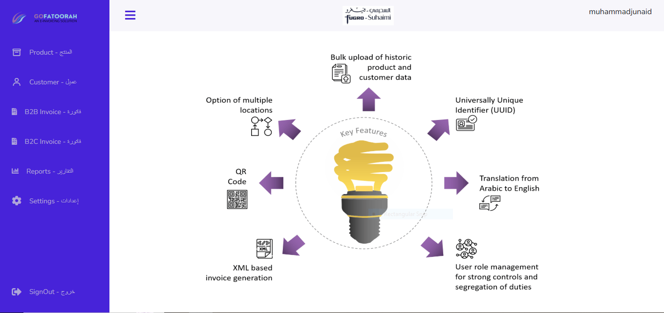 Go Fatoorah key features interface